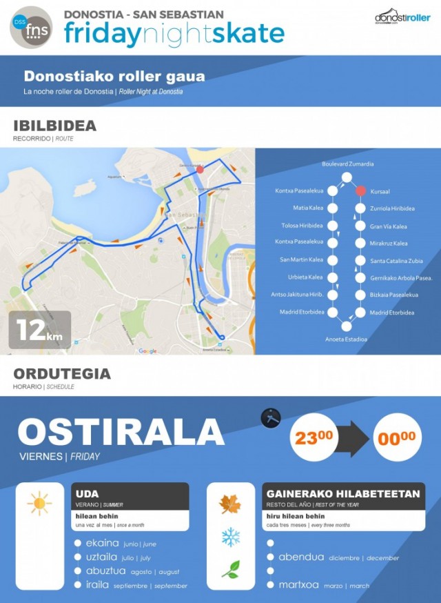 DSSFNS infografia