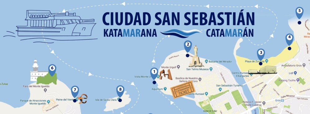 ciudad-san-sebastian-catamaran