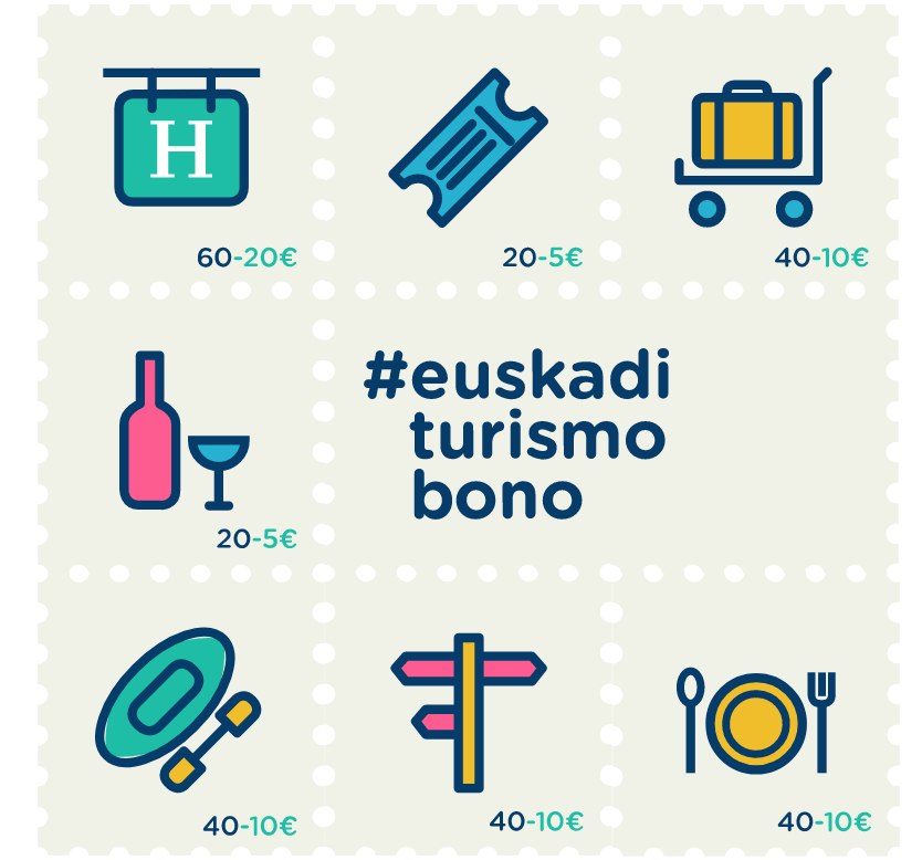 bonos_turismoeuskadi