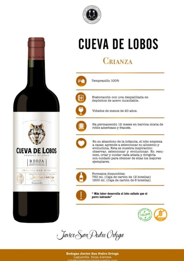 Cueva de Lobos